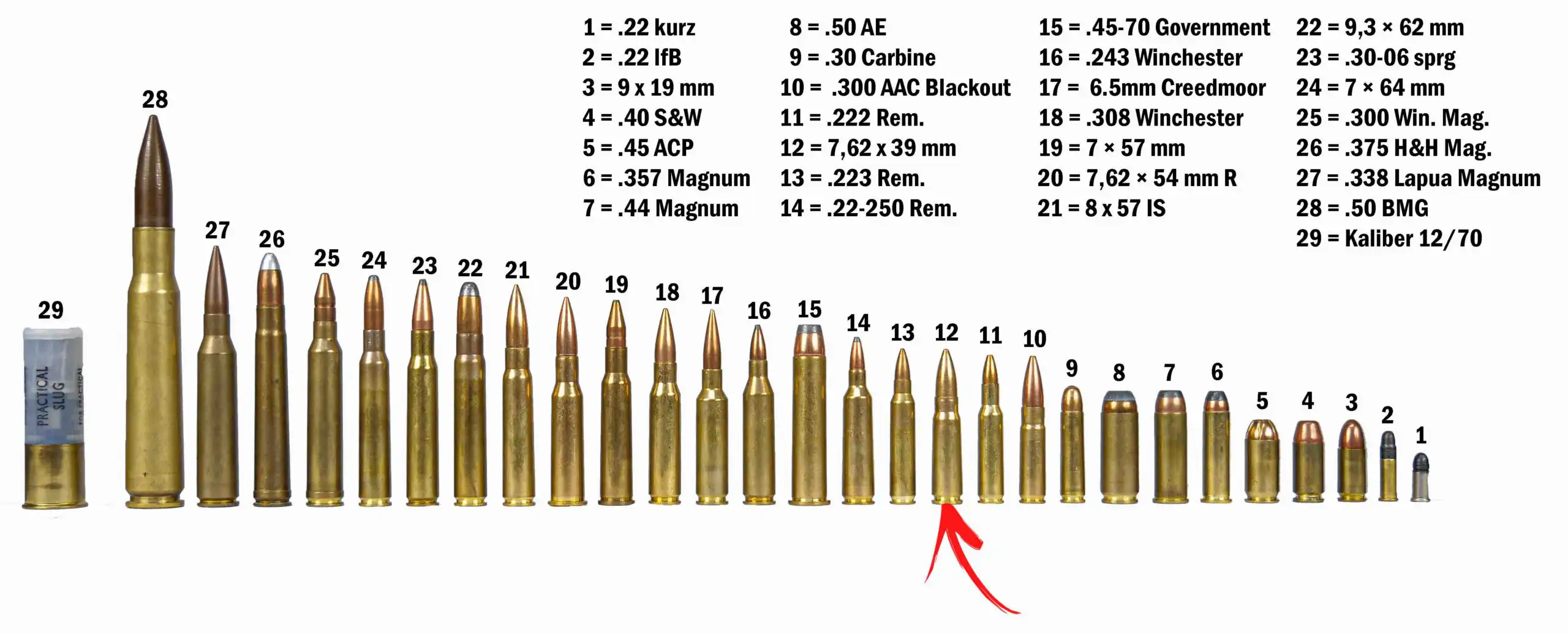 AK47 clone - SDM - (25 Schuss = 30 Minuten) – Bild 2