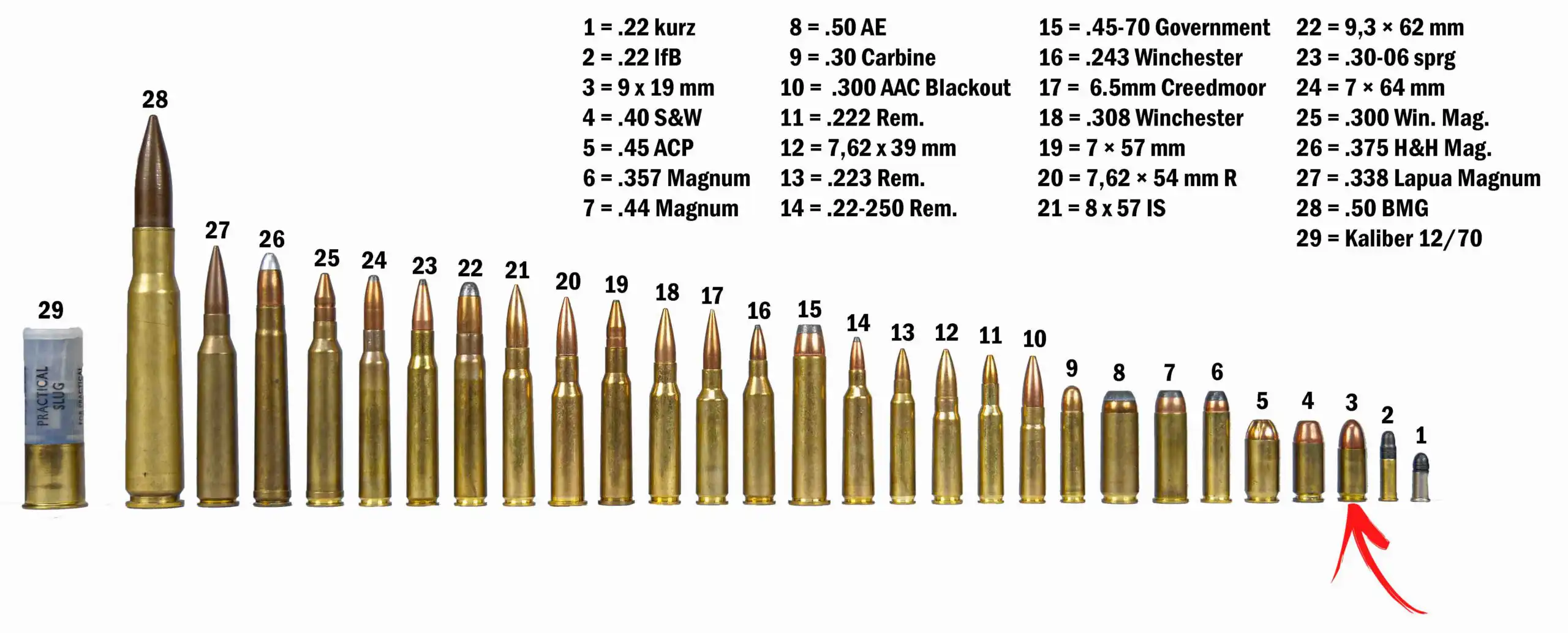 Walther Creed - (25 Schuss = 15 Minuten) – Bild 7